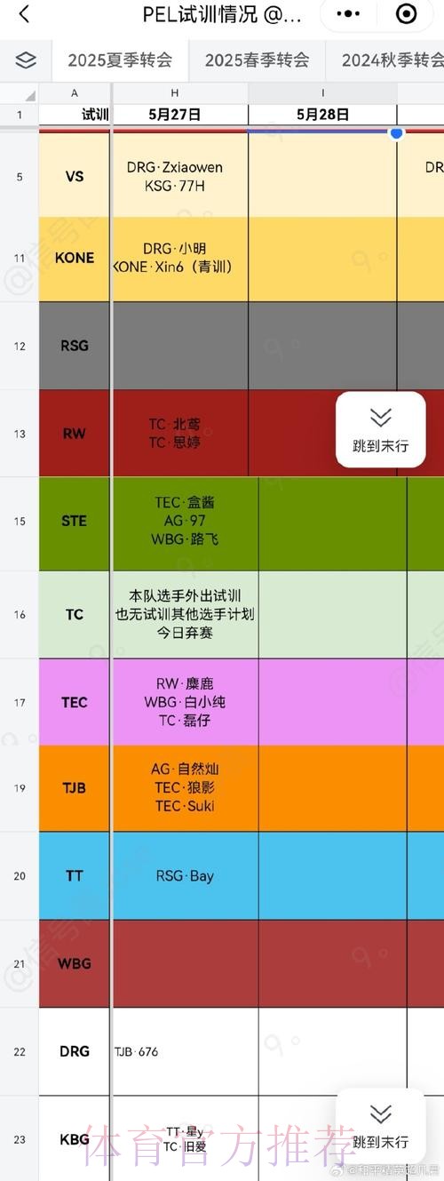 深圳STE人员变动公告:原TJB.野猫正式加入STE 深圳STE人员变动公告:原TJB.野猫正式加入STE