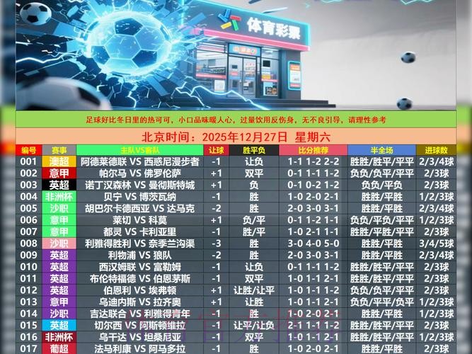 世界杯竞猜平台分析:避免常见陷阱