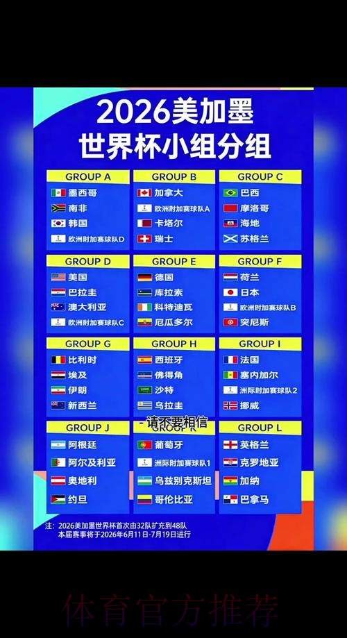 2026世界杯实时比分靠谱吗 2026世界杯实时比分靠谱吗