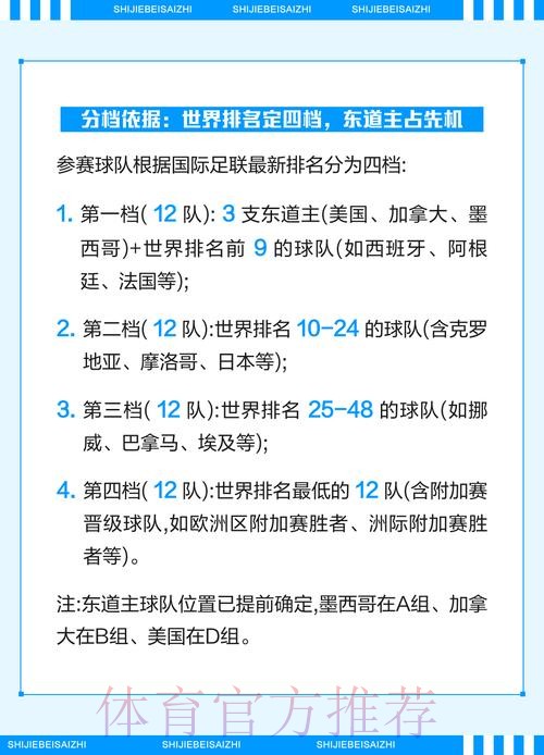专家解读2026世界杯投注规则的要点 专家解读2026世界杯投注规则的要点