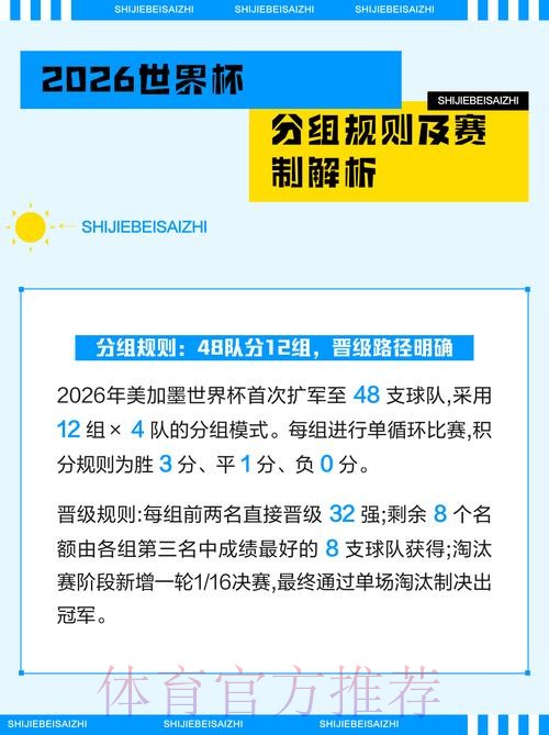 专家解读2026世界杯投注规则的要点 专家解读2026世界杯投注规则的要点