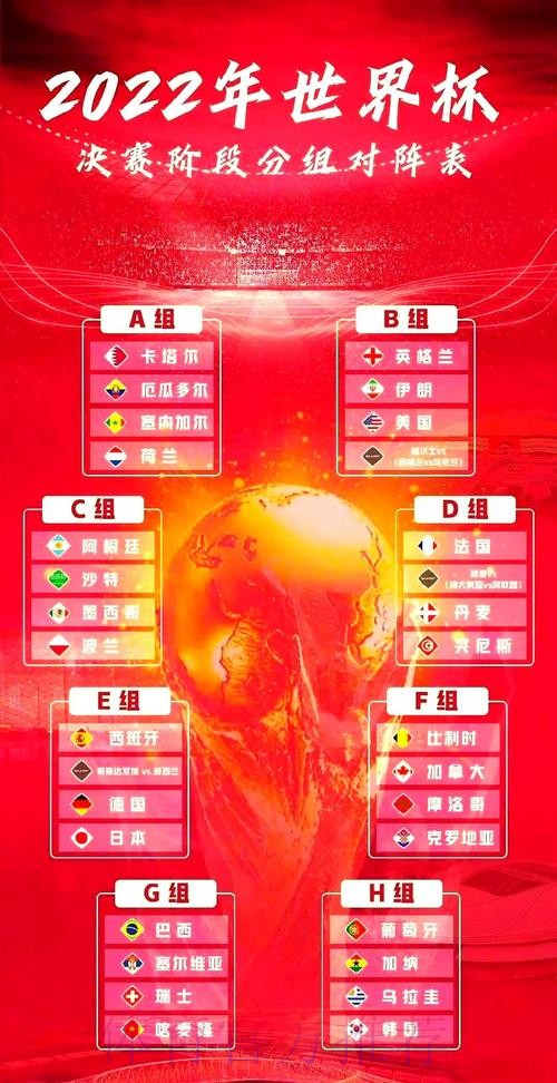 深入解析世界杯外围分析 深入解析世界杯外围分析