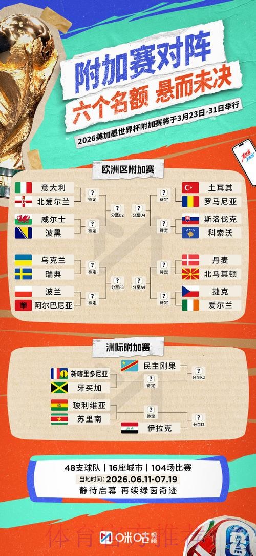 深入解析世界杯外围分析 深入解析世界杯外围分析