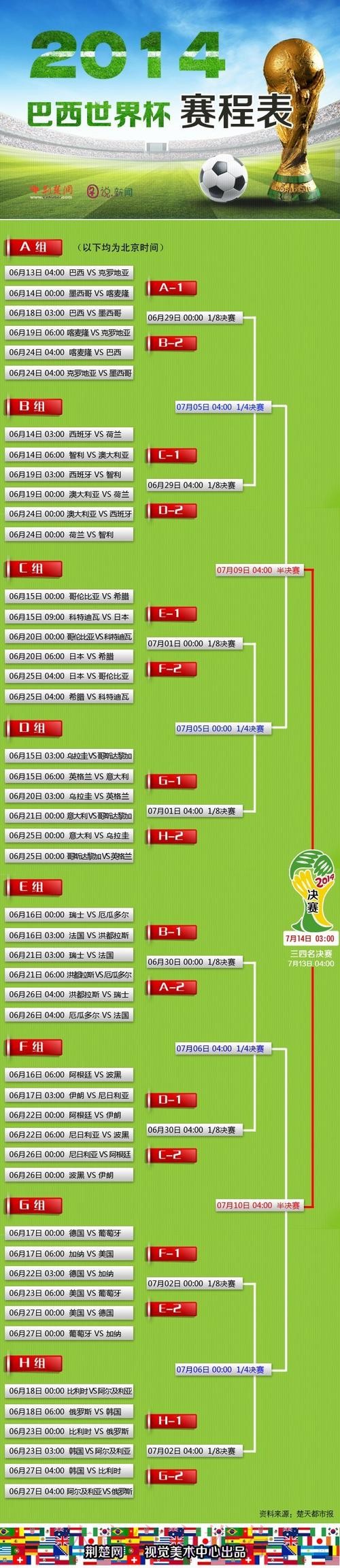 选择最佳世界杯滚球平台：深入分析与推荐