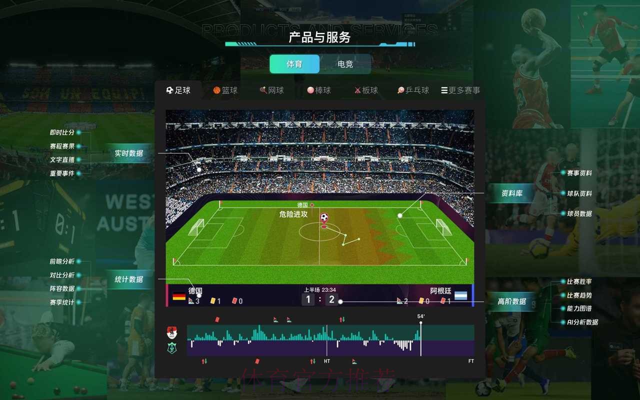 选择最佳世界杯滚球平台：深入分析与推荐