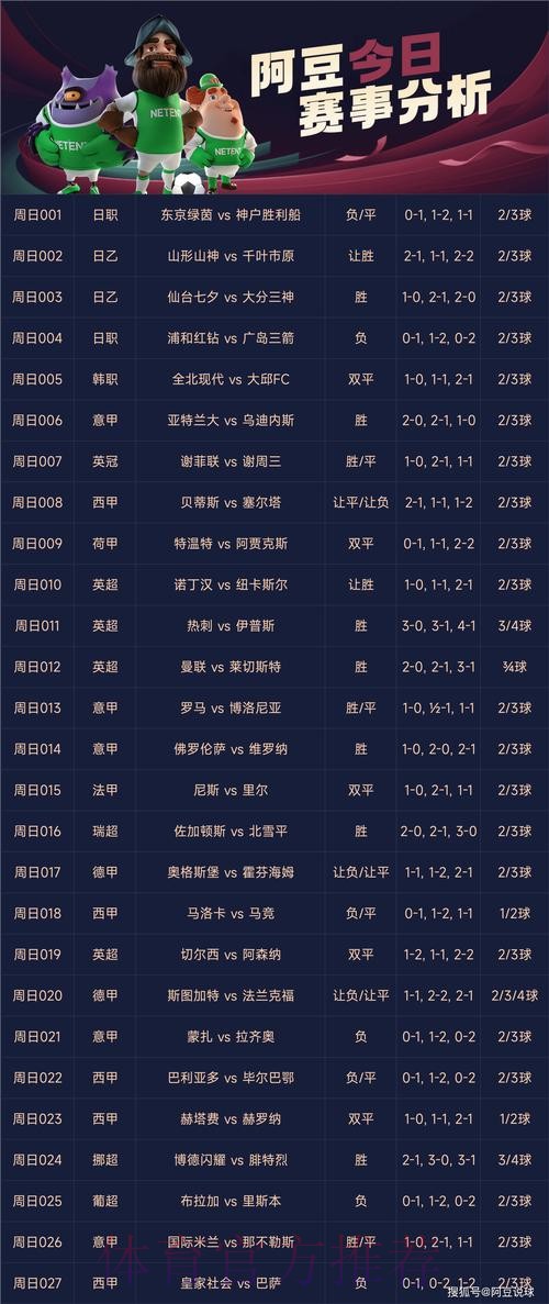世界杯外围投注大全:热门选项参考集 世界杯外围投注大全:热门选项参考集