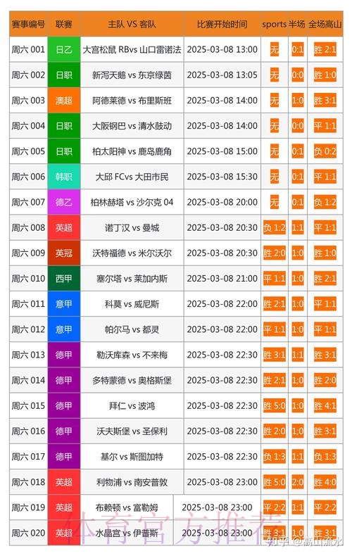 世界杯外围投注大全:热门选项参考集 世界杯外围投注大全:热门选项参考集